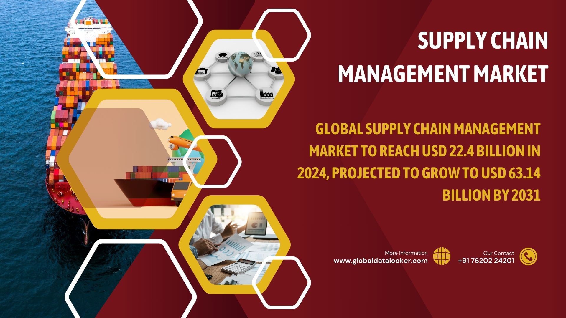 Supply Chain Management Market Poised for Strong Growth with a Projected 12.7% CAGR to USD 63.14 Billion by 2031