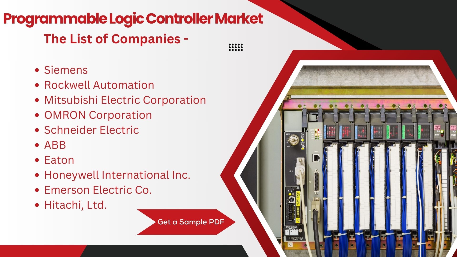 Programmable Logic Controller Market to Expand at a 7% CAGR, Reaching USD 20.65 Billion by 2031